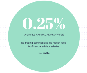 wealthfront fee