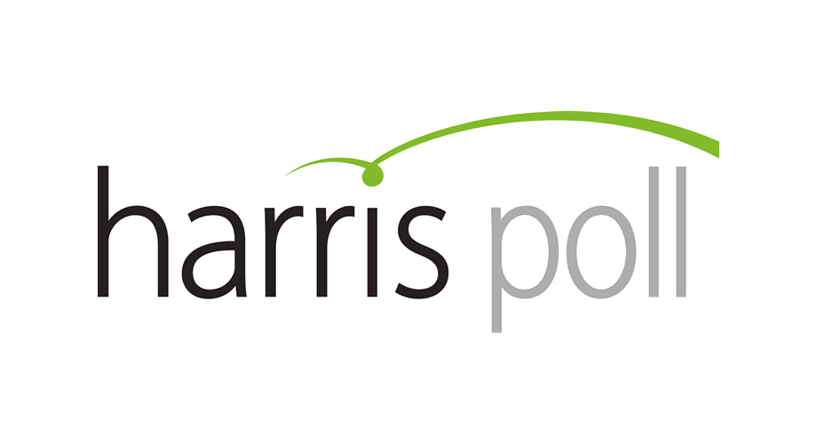 Harris Poll Online Review: Scam or Legit?